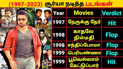 surya list of movies|More.